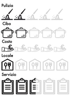 icone-grafica